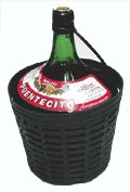 ¿Quién se ha tomado todo el vino?